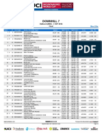 UCI MTB DH World Cup 2016, Vallnord Andorra - Elite Men - Finals Results