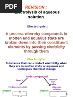 Electrolysis of Aqueous Solution: Revision