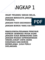 Ingat Pesanku Wahai Belia