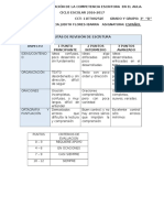 Pautas de Revisión de Escritura