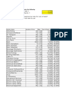 To Update This Spreadsheet, Enter The Following: Industry Name Number of Firms Beta Cost of Equity E/ (D+E)