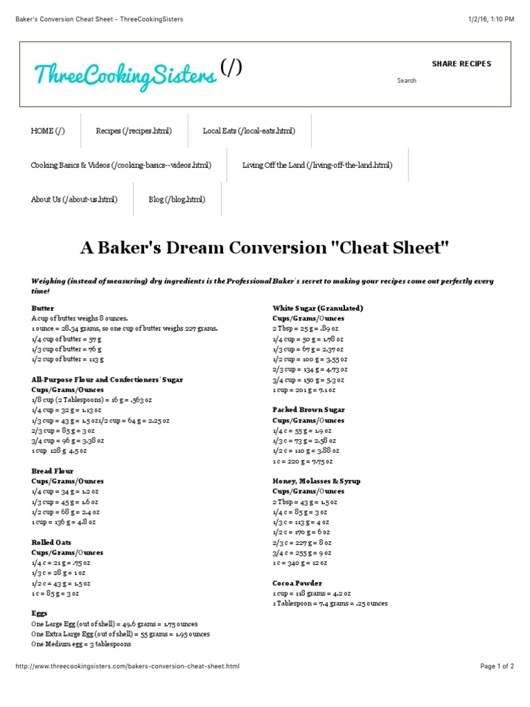 Baker's Conversion Cheat Sheet - ThreeCookingSisters | PDF