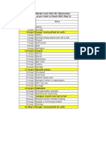 Date Area: Timken Market Visit Plan Mr. Manmohan Schedual As Per Date & Route-M/O May'15