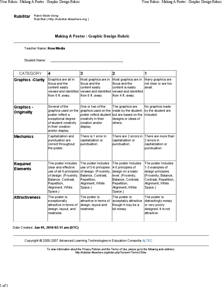 Graphic Design Rubric PDF Graphics Design