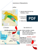 Civilizaciones en Mesopotamia.docx