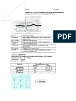 ELECTROCARDIOGRAM Handout..dr See - Tapah