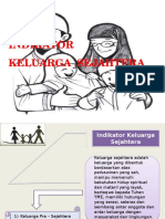 Indikator Keluarga Sejahterah