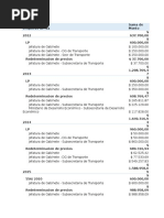 Detalle cobros Kwan Mobile