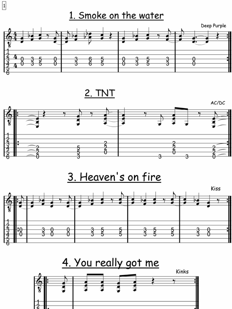 Electric Guitar Riffs For Beginners