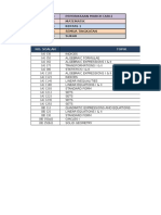 Analisis Item Ting 4 (Matematik)