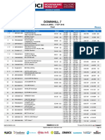 DHI WE Results PDF
