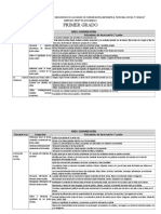 Matriz Competencias Capacidades e Indicadores 3