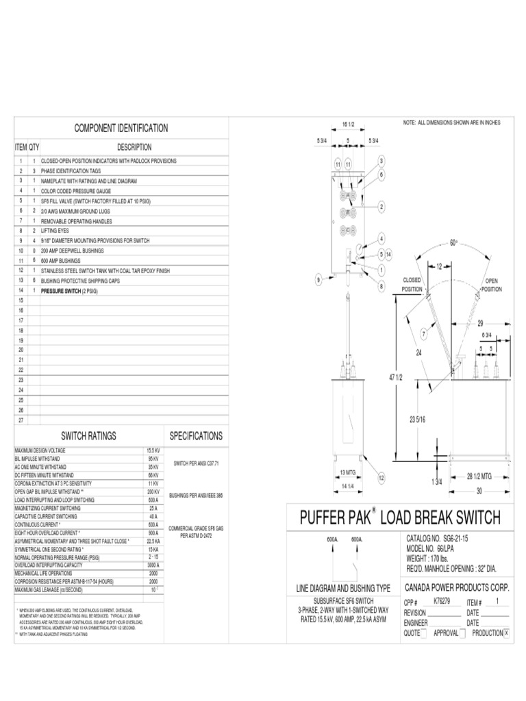 Puffer Pak Load Break Switch: Component Identification | PDF