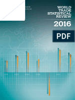 World Trade Statistics Review