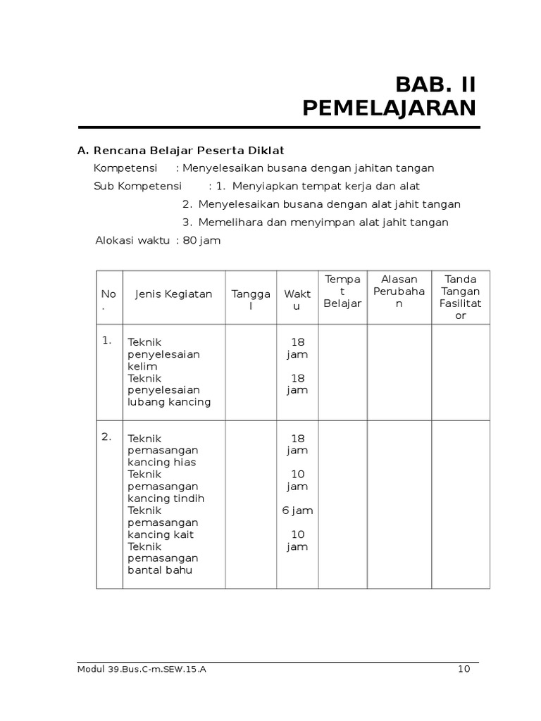 Penyelesaian Busana Pdf