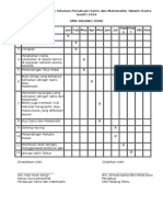 Jadual Perancangan Tahunan