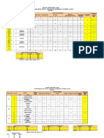 JSI Math Tambahan PAT T4 2015