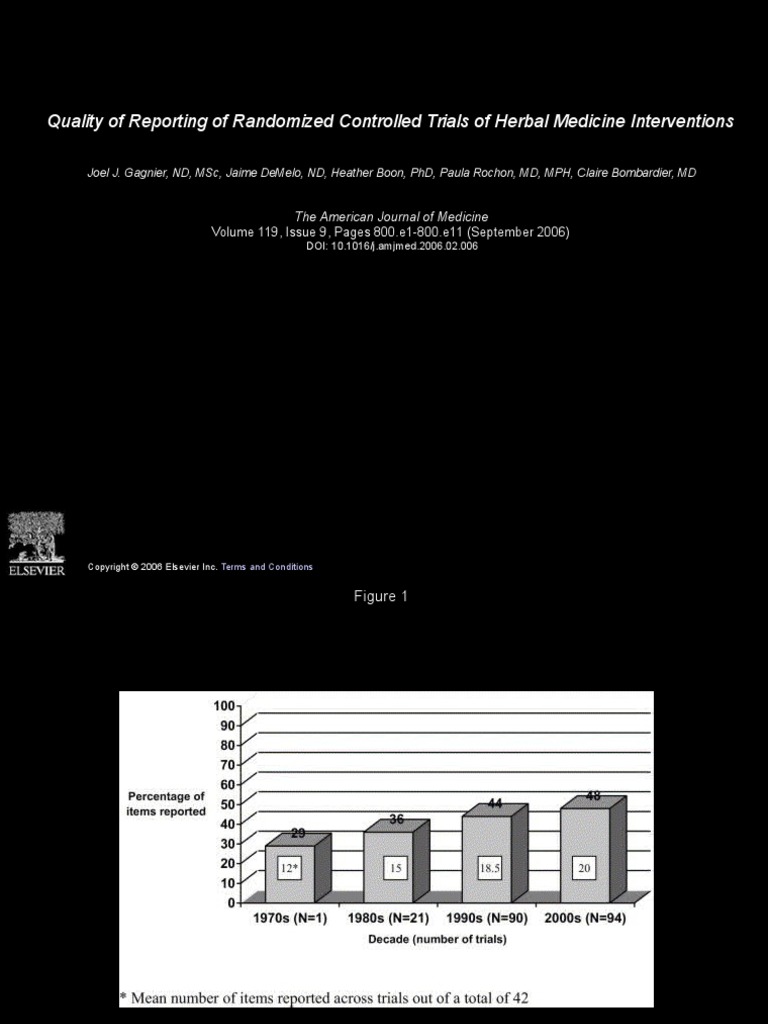 Quality of Reporting of Randomized Controlled Trials of Herbal Medicine ...