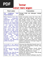 Download Lontar Tutur Rare Angon by sutisnagustikomang SN322977836 doc pdf