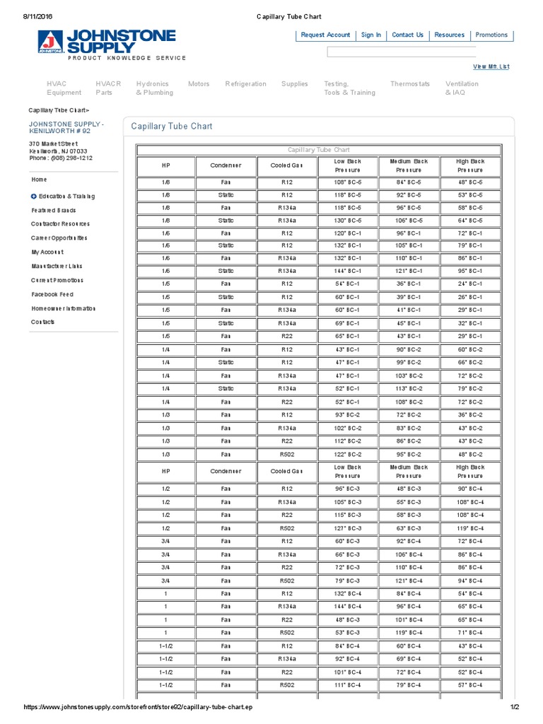 capillary-tube-chart-hvac-heat-transfer