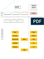 Diagrama - Fontes de Energia