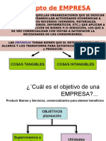 2-LA EMPRESA Como Sistema