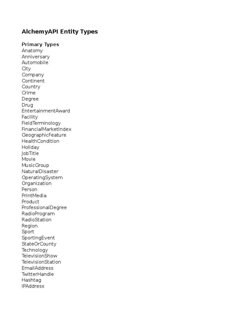 AlchemyAPI EntityTypesandSubtypes | PDF | Entertainment (General) | Leisure