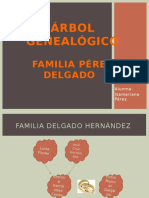 Árbol Genealógico