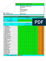 3.9. 1. Analisis Soal Uraian (Contoh)