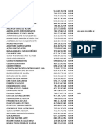 Lista de alunos UFRR com acessibilidade