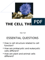 Cell Theory, Parts and Types of Cells