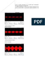 Cómo Influye La Amplitud de La Señal Portadora en La Salida Del Modulador