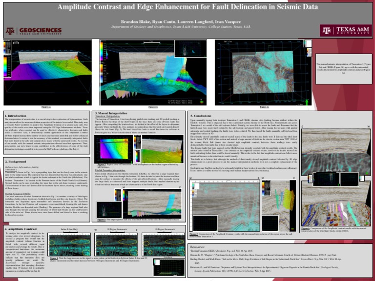 Amplitude Contrast and Edge Enhancement For Fault Delineation in ...