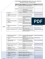 DAFTAR JURNAL TERAKREDITASI DIKTI 2012, 2013, 2014.xlsx