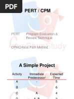 Pert / CPM: Pert Program Evaluation & Review Technique