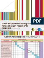 Materi Penyusunan Ide Dan Seleksi Konsep Responsi P3 2014 UPDATED
