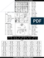 SUPPLEMENTARY SymbolsoftheInternationalPhoneticAlphabet