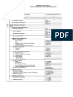 Format Kemandirian Posyandu 2012