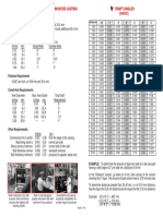 Aluminum Die Casting Draft Angles Guide