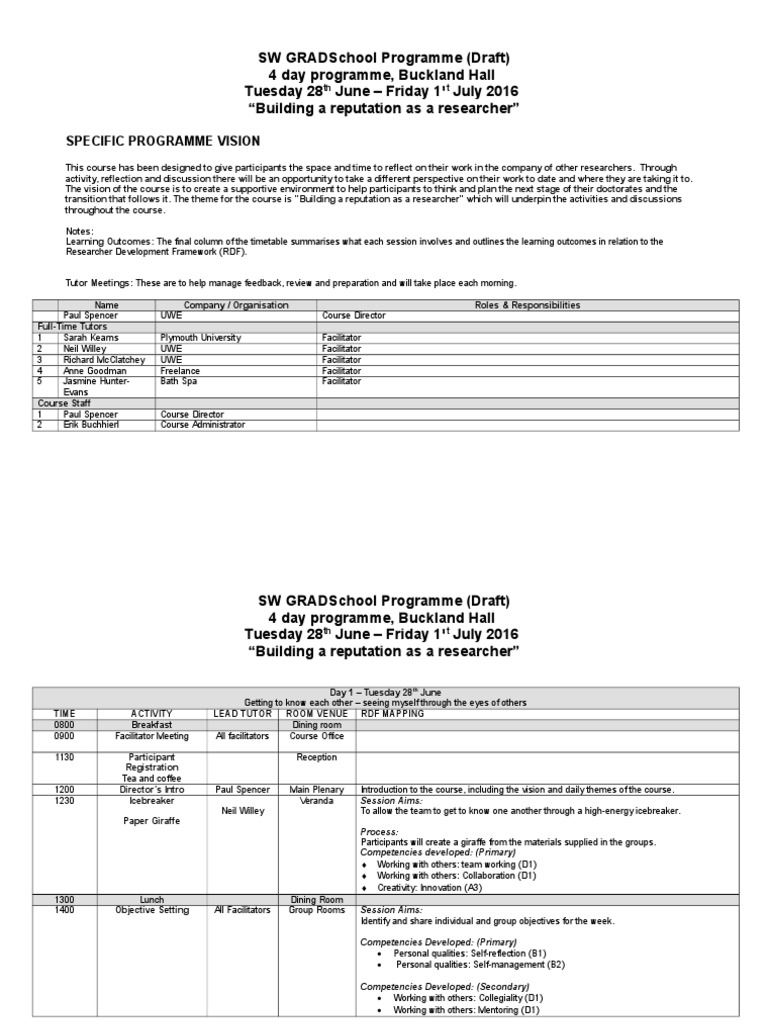 SW GRADSchool Researcher Development Program | PDF | Integrity ...