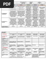 Download DLL Araling Panlipunan 8docx by DOMS SN323047587 doc pdf