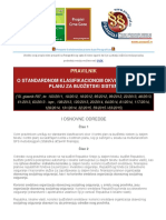 Pravilnik o Standardnom Klasifikacionom Okviru I Kontnom Planu Za Budzetski Sistem