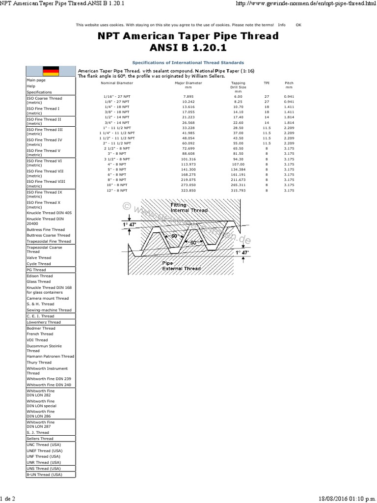 NPT Thread Specifications and Standards | PDF | Cutting Tools ...