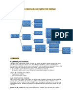 Resumen y Mapa Mental de Cuentas Por Cobrar