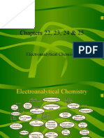Electroanalytical Chemistry Not Mine