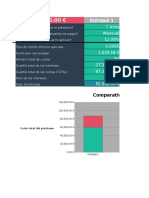 Comparador de Prestamos