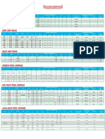 CI_DCI_Alloy-Specifications.pdf