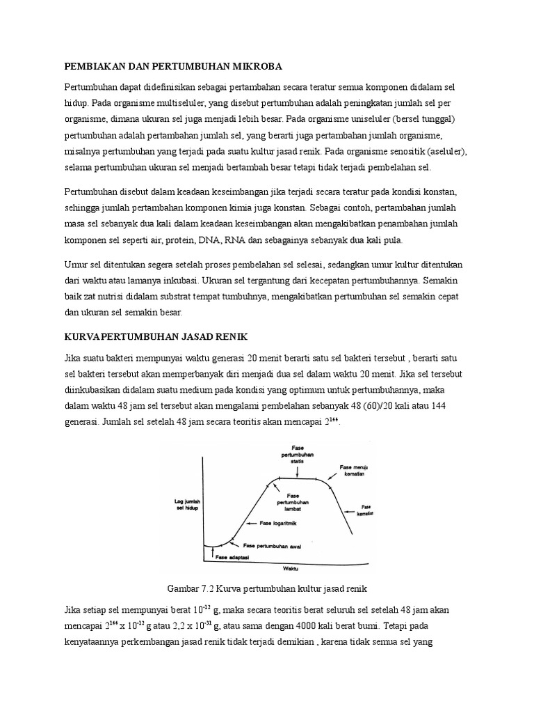 Pembiakan Dan Pertumbuhan Mikroba Pdf