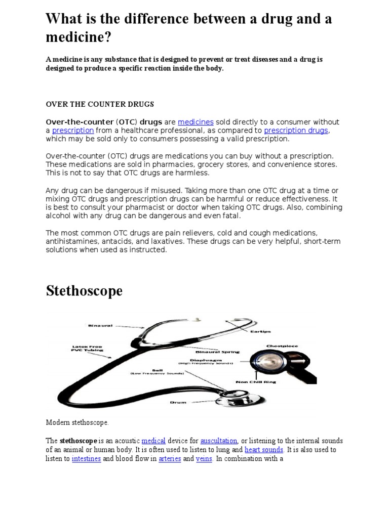 What is the Difference Between a Drug and a Medicine Injection (Medicine) Topical Medication