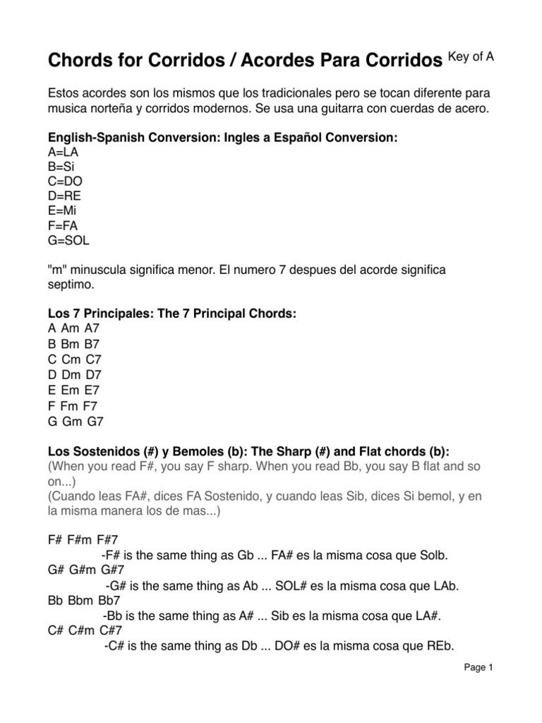 Chords for Corridos _ Acordes Para Corridos Acorde (Música) Teoría